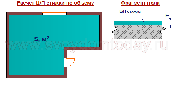 Поздравления тещи от путина Поздравления тещи от путина